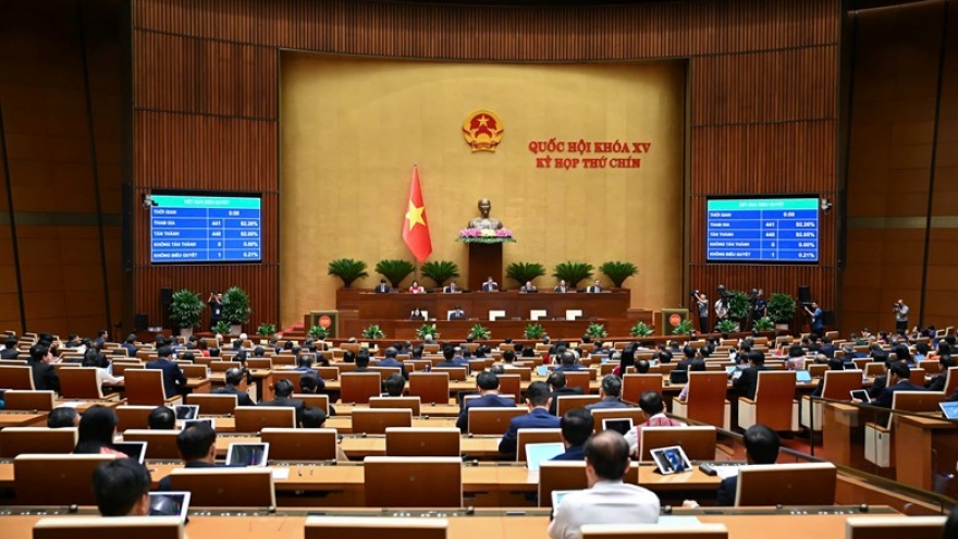 Bố trí nguồn để triển khai nghị quyết sắp xếp bộ máy, miễn học phí và viện phí